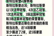 九游官网网址-包含摩纳哥将迎战圣埃蒂安，谁能获胜？的词条