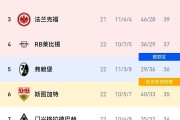 九游娱乐体育官网-阿贾克斯惊险淘汰拜仁慕尼黑，晋级半决赛的简单介绍