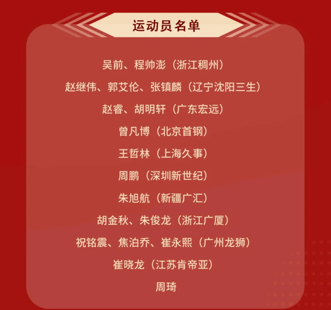 强队名单曝光，实力强盛令人惊叹的简单介绍