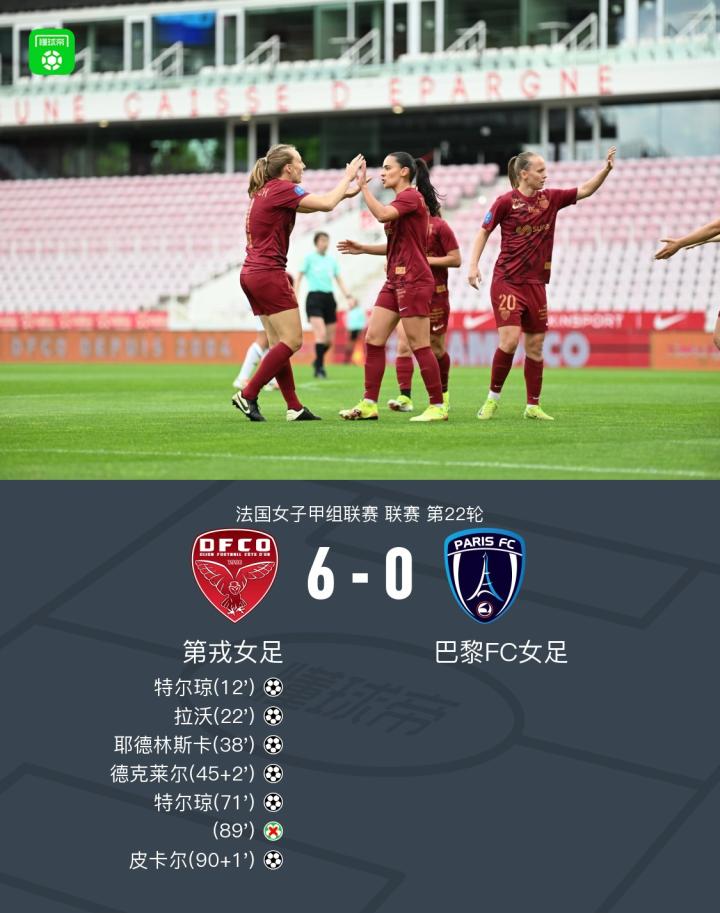 巴黎FC连战连胜，力争联赛前列