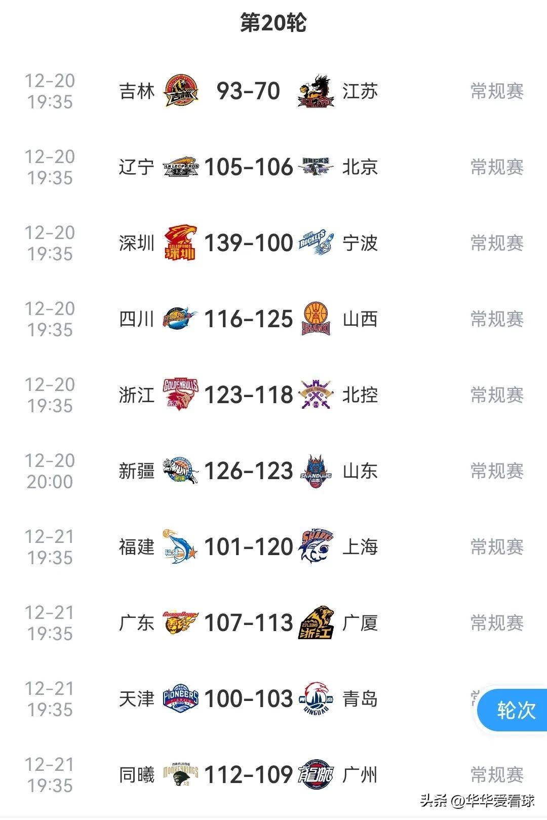 狼队客场遭遇埃弗顿逆转，积分榜稍显落后